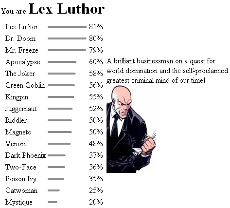 Lex Luthor