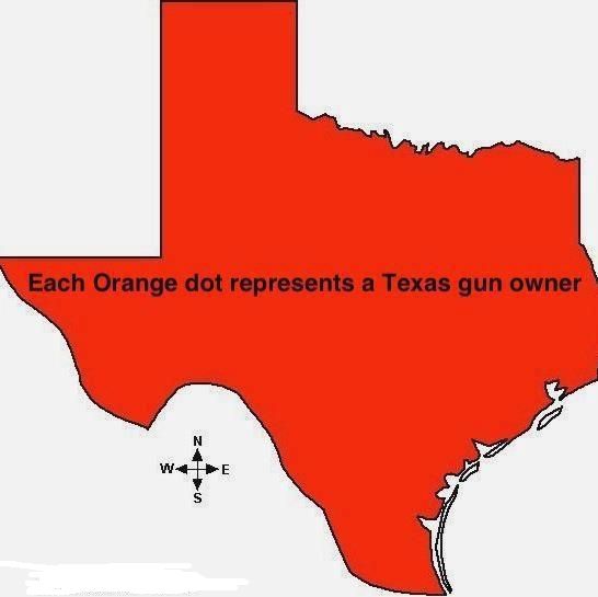  Texas Gun Owners