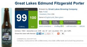 Great Lakes Edmund Fitzgerald Rating